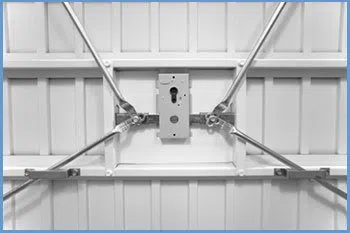 State Locksmith Services Raleigh, NC 919-887-2071 - 9-garage-door-locks